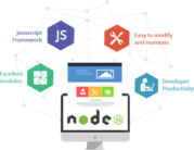 Node.js API Development Services in US,  India | Contact Us Now